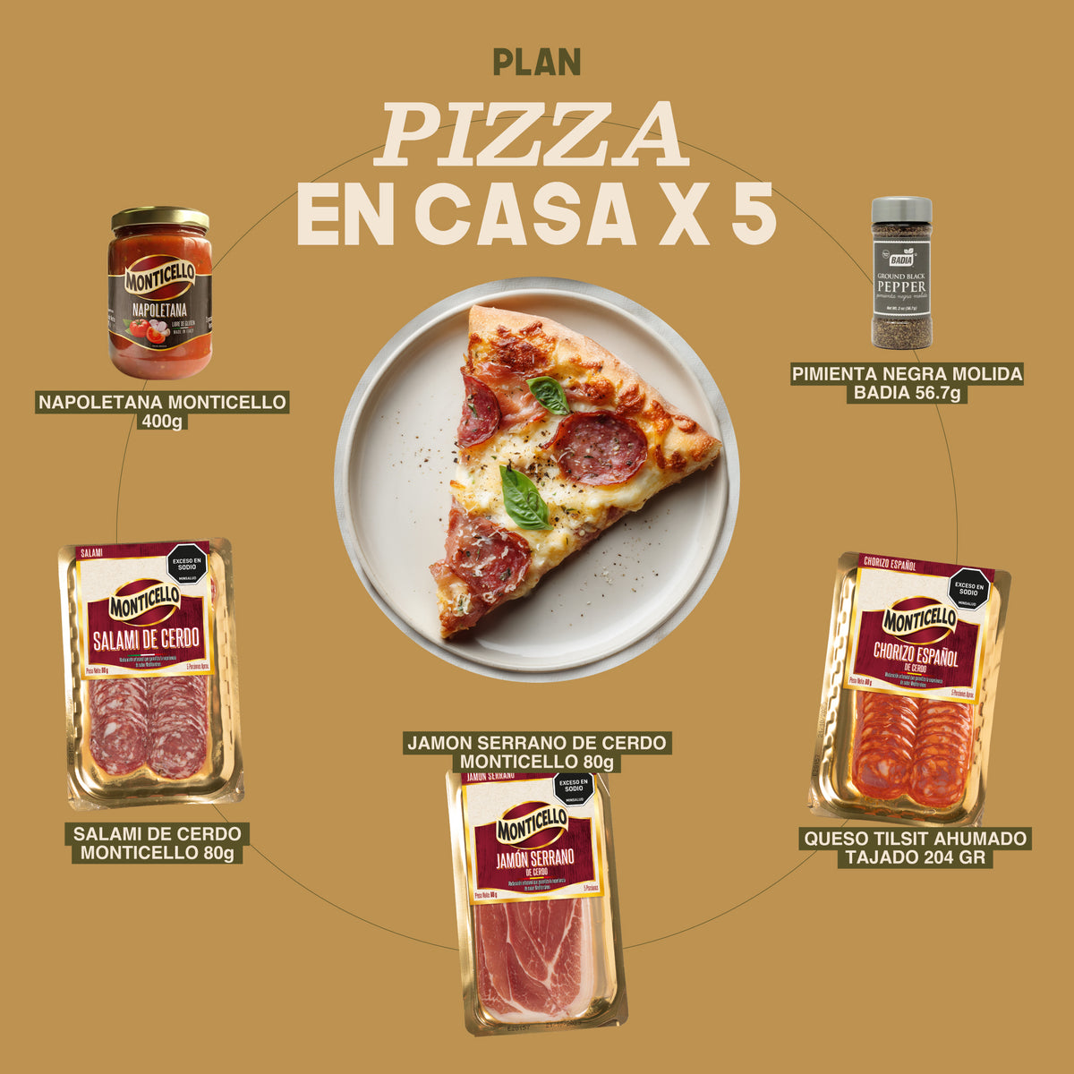 Plan Pizza en Casa