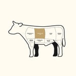 Rib Eye Selecta del Chef x 300g