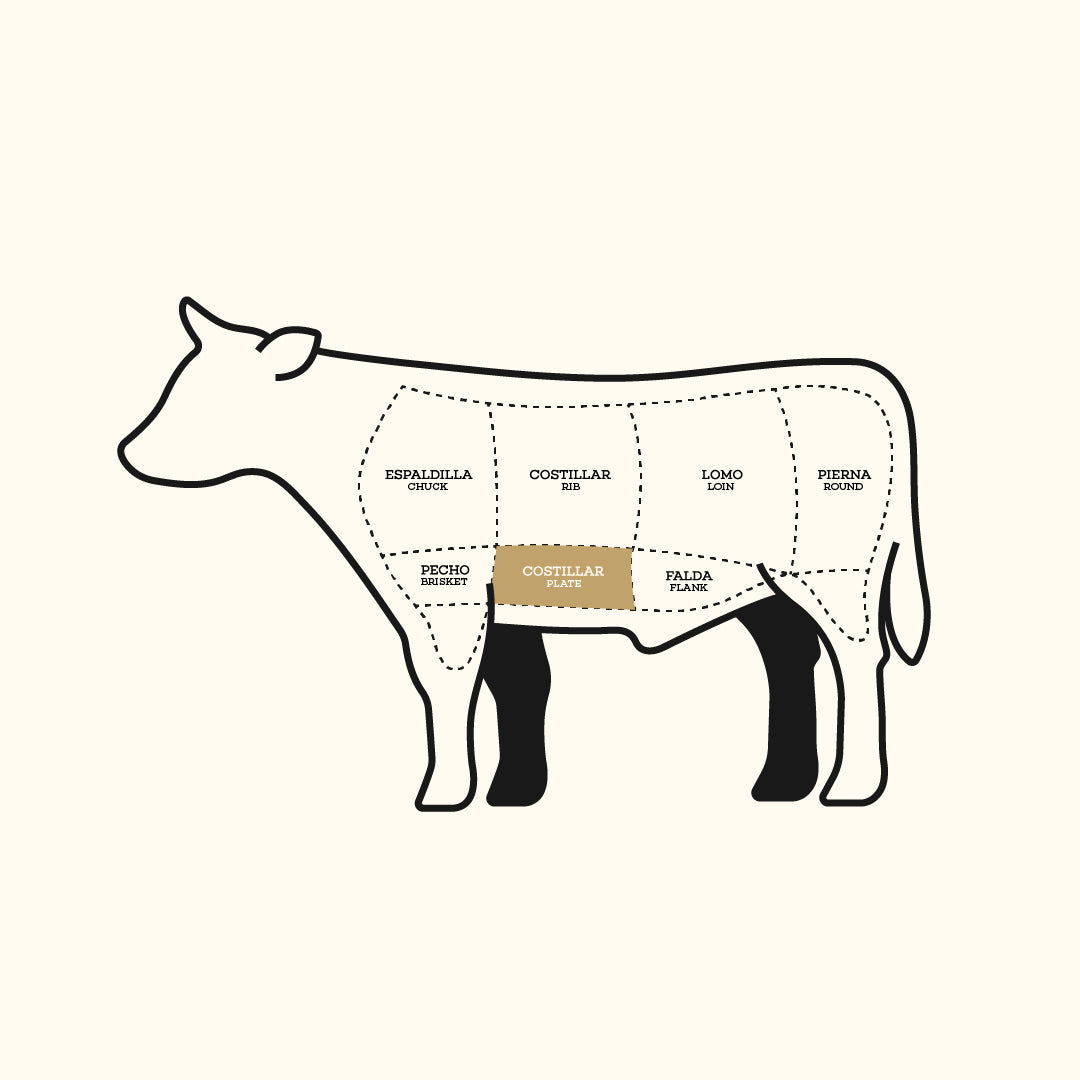 Arrachera Certified Angus Beef® x 500g