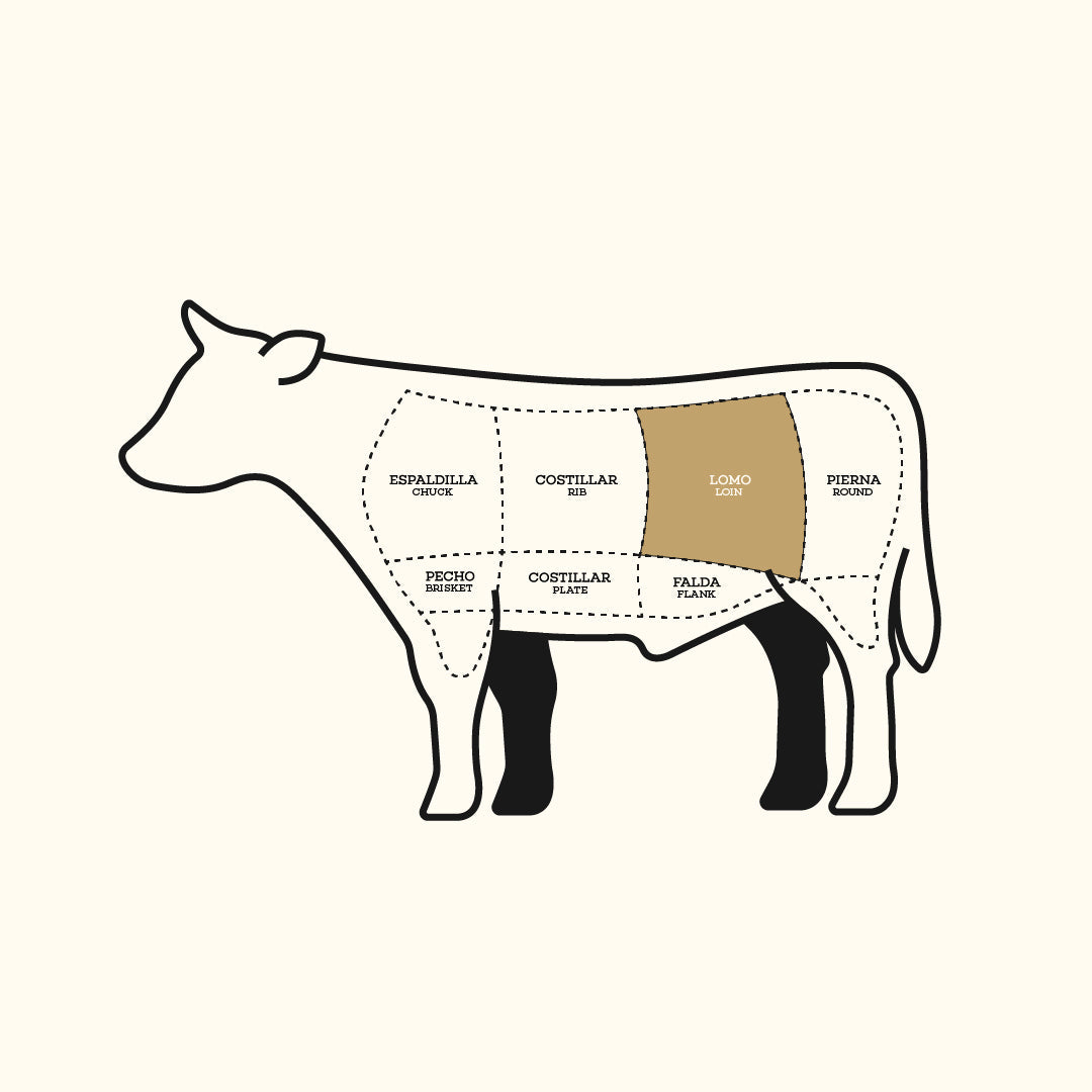 Churrasco de Res corte Mariposa Selecta del Chef x300g
