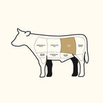 Churrasco de Res corte Mariposa Selecta del Chef x300g