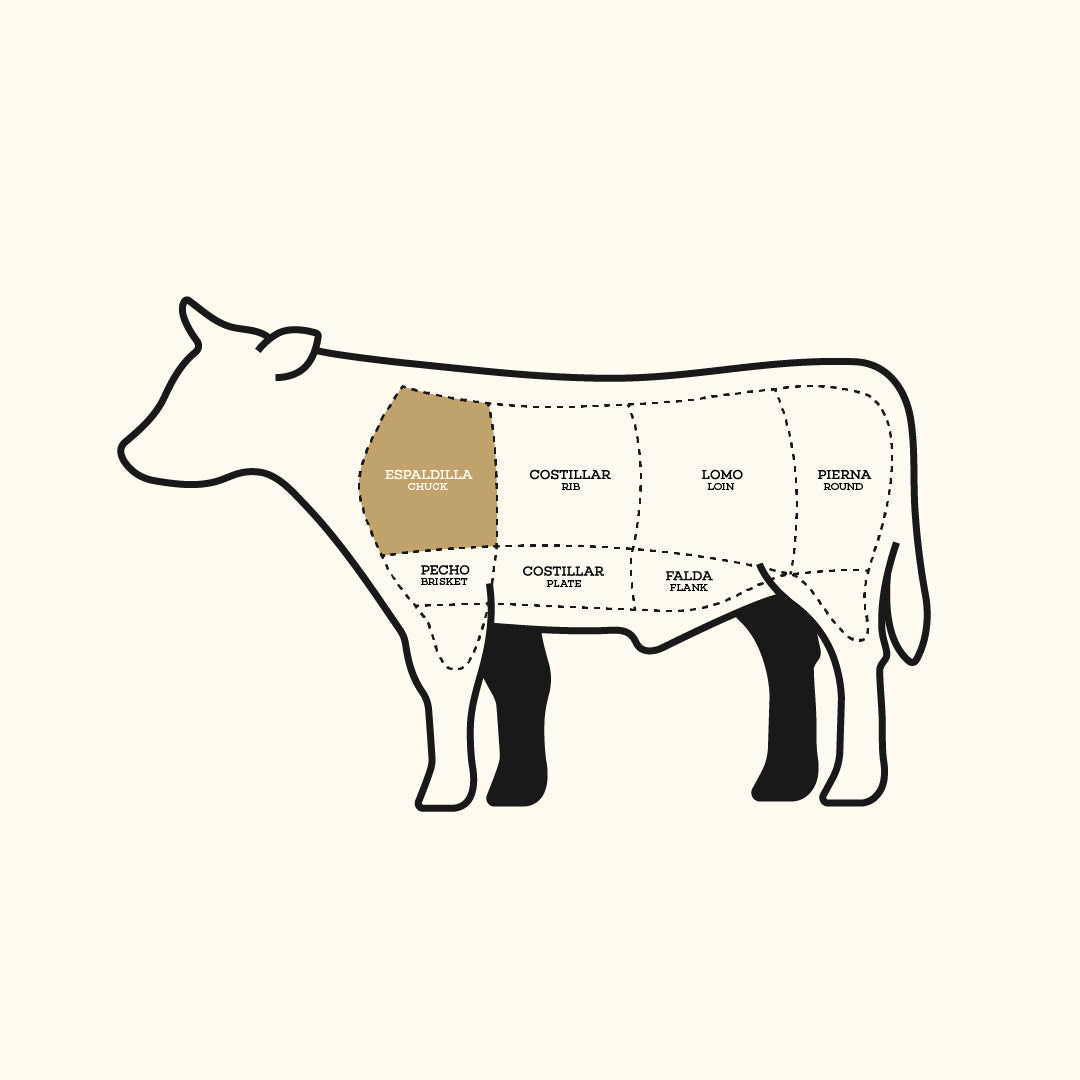 Combo Tasty Burger Certified Angus Beef® x8
